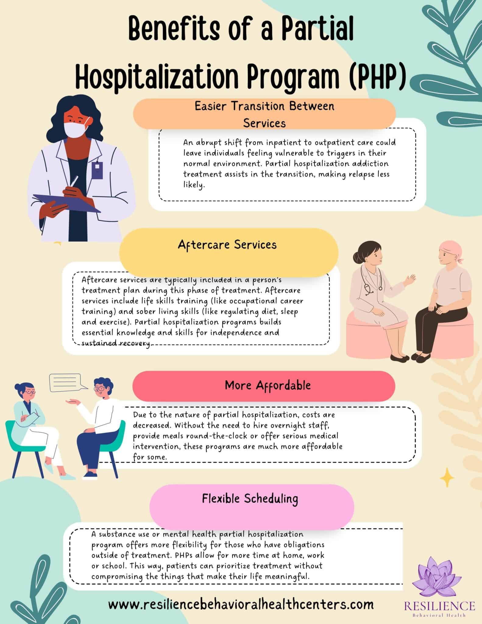 Partial Hospitalization Program Walpole, Massachusetts PHP