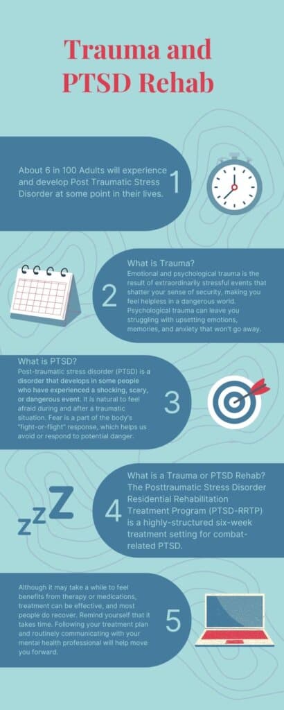 Trauma and PTSD Rehab